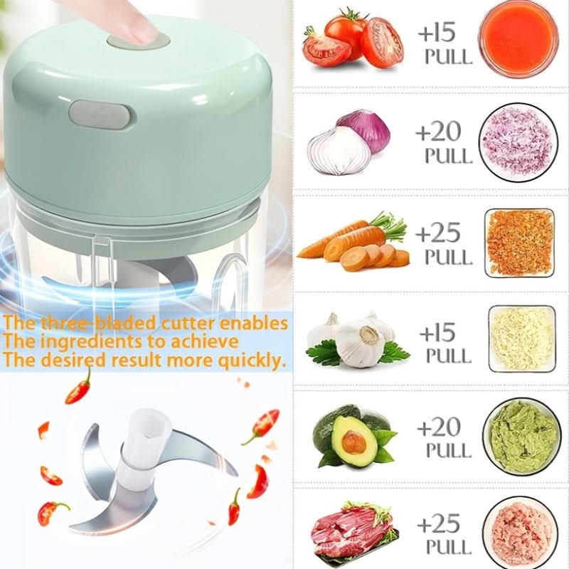 Electric Mini Chopper USB Rechargeable One-Touch