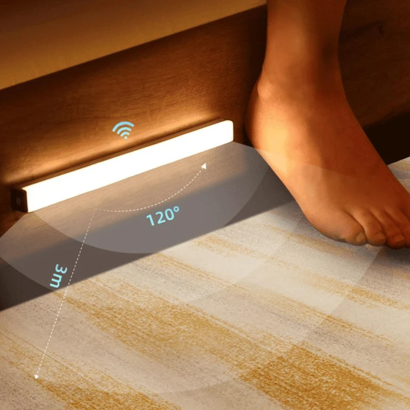 Motion Sensor LED Strip Rechargeable USB No-Drill