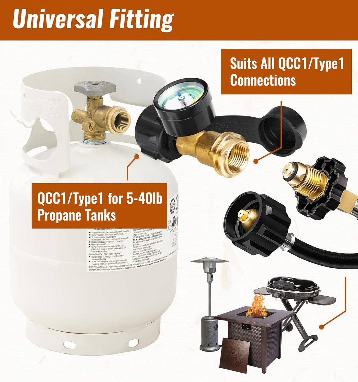 Propane Tank Gauge Color-Coded Level & Leak Detector