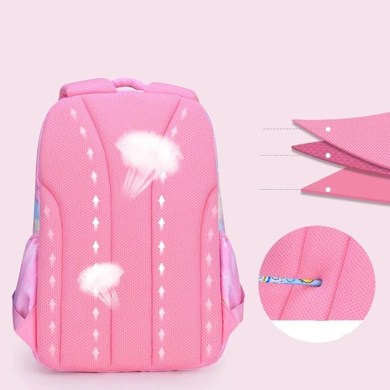 School Backpack Multiple Pockets & Phone Slot