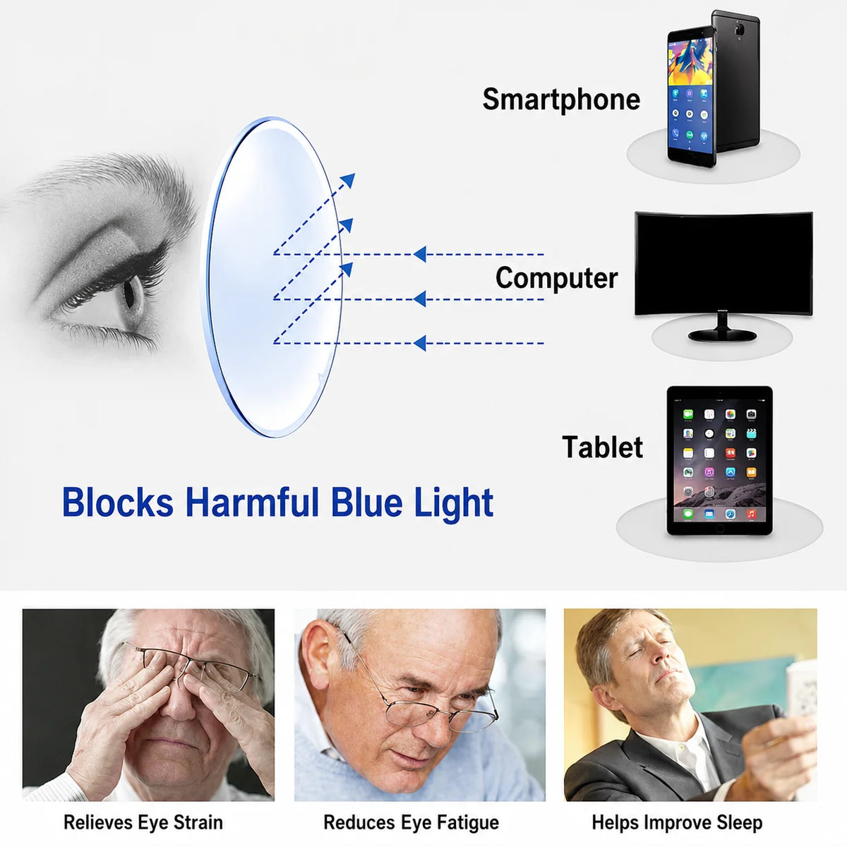 Visionary Lens | Clear Multifocal Vision | Blue Light Protection | Ultra-Lightweight & Frame-Free