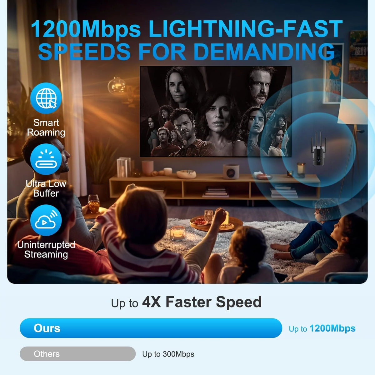 Wi-Fi Extender 1200 Mbps Four Antennas Repeater & Access Point Modes