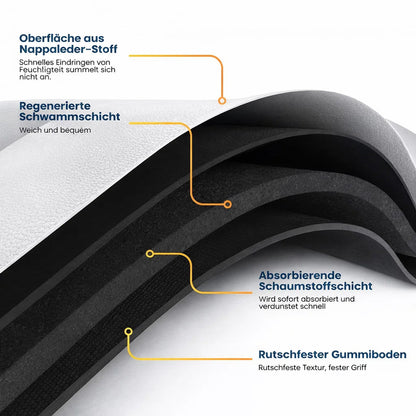 Kitchen Floor Mat Super Absorbent & Non-Slip Rubber Backing