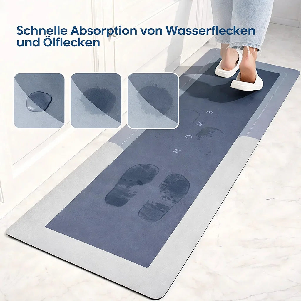 Kitchen Floor Mat Super Absorbent & Non-Slip Rubber Backing