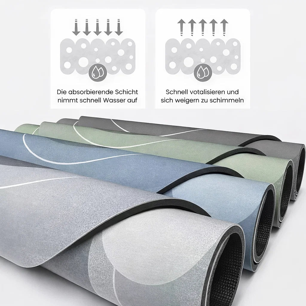 Kitchen Floor Mat Super Absorbent & Non-Slip Rubber Backing