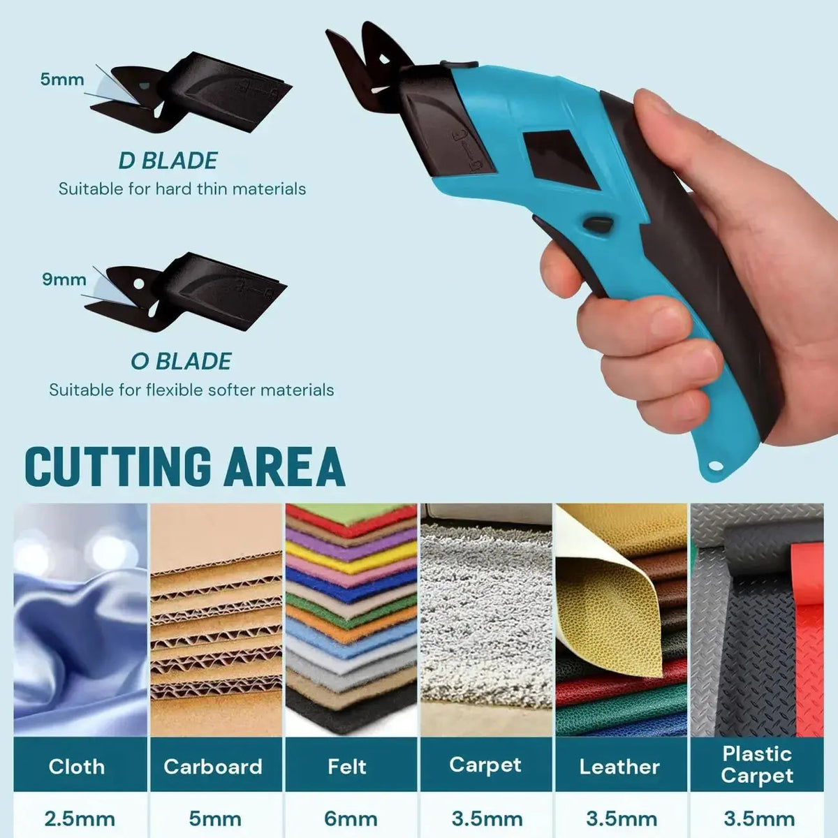 Scissors Cordless USB Rechargeable Precision Blades & Ergonomic Handle