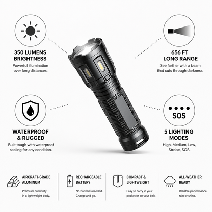 350-Lumen Rechargeable Aircraft-Grade Aluminum Flashlight