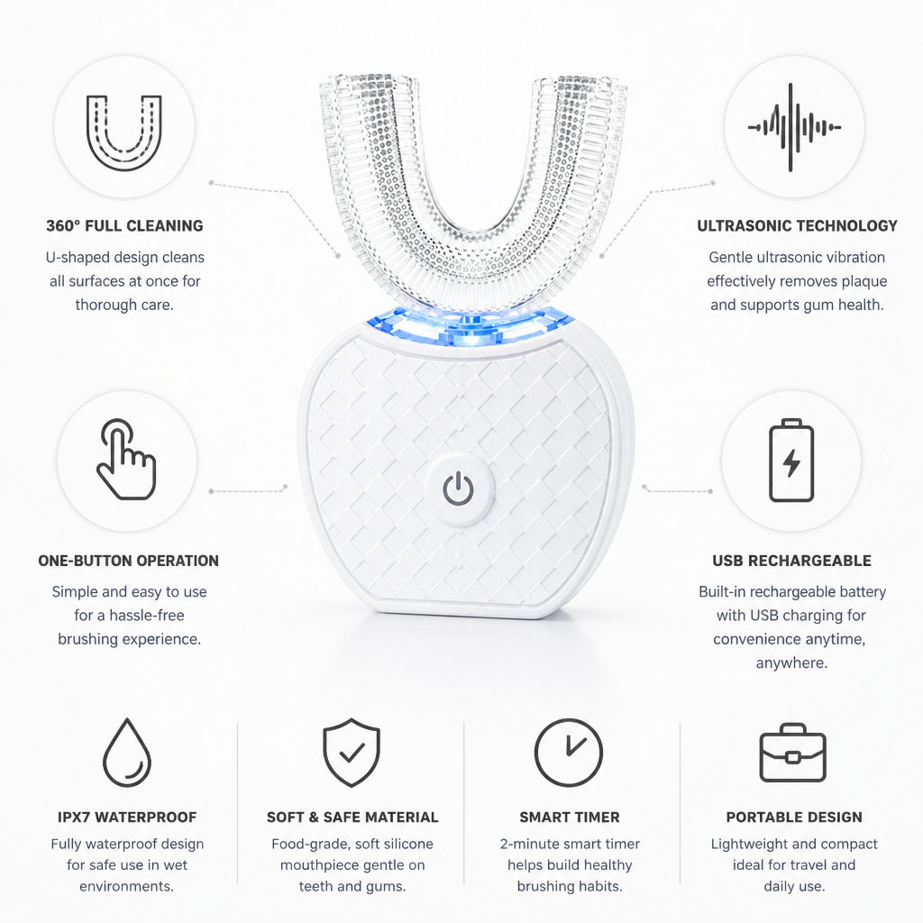 360° Ultrasonic U-Shaped Toothbrush (USB Rechargeable)