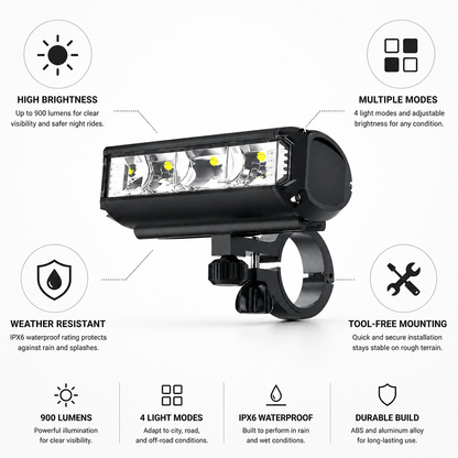 900-Lumen Multiple-Mode Bike Light (IPX6 Water-Resistant)
