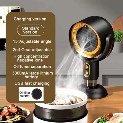 Air Purifier Smoke & Odor Absorber Compact Quiet