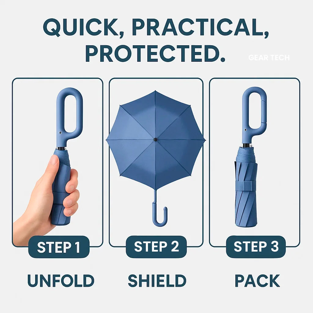 Automatic Folding Umbrella with Large Buckle Handle – Windproof & Space-Saving
