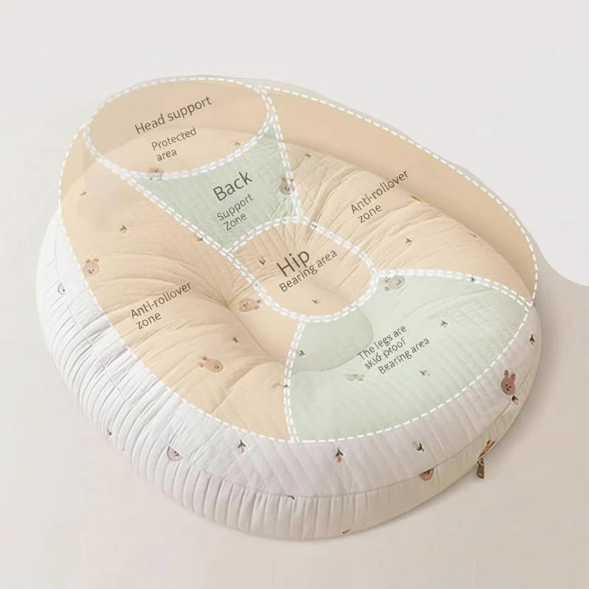 Baby Lounger Cushion Ergonomic 100% Cotton Machine Washable