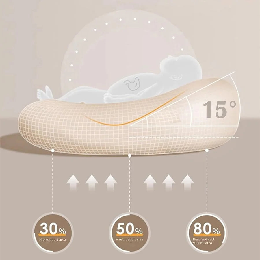 Baby Lounger Cushion Ergonomic 100% Cotton Machine Washable