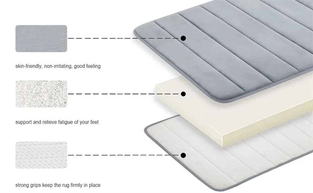 Bath Mat Memory Foam Absorbent Microfiber Non-Slip Backing
