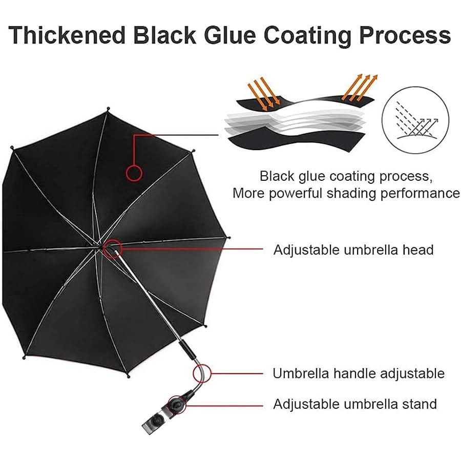 Beach Chair Umbrella 360° Swivel Clamp-On UV-Resistant Fabric