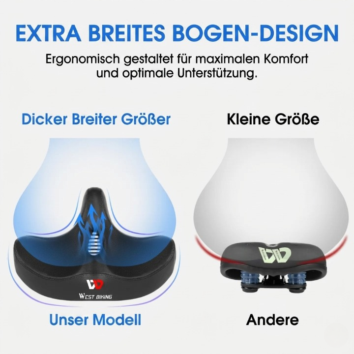Bicycle Saddle Extra Wide Ergonomic Ventilated Center Channel