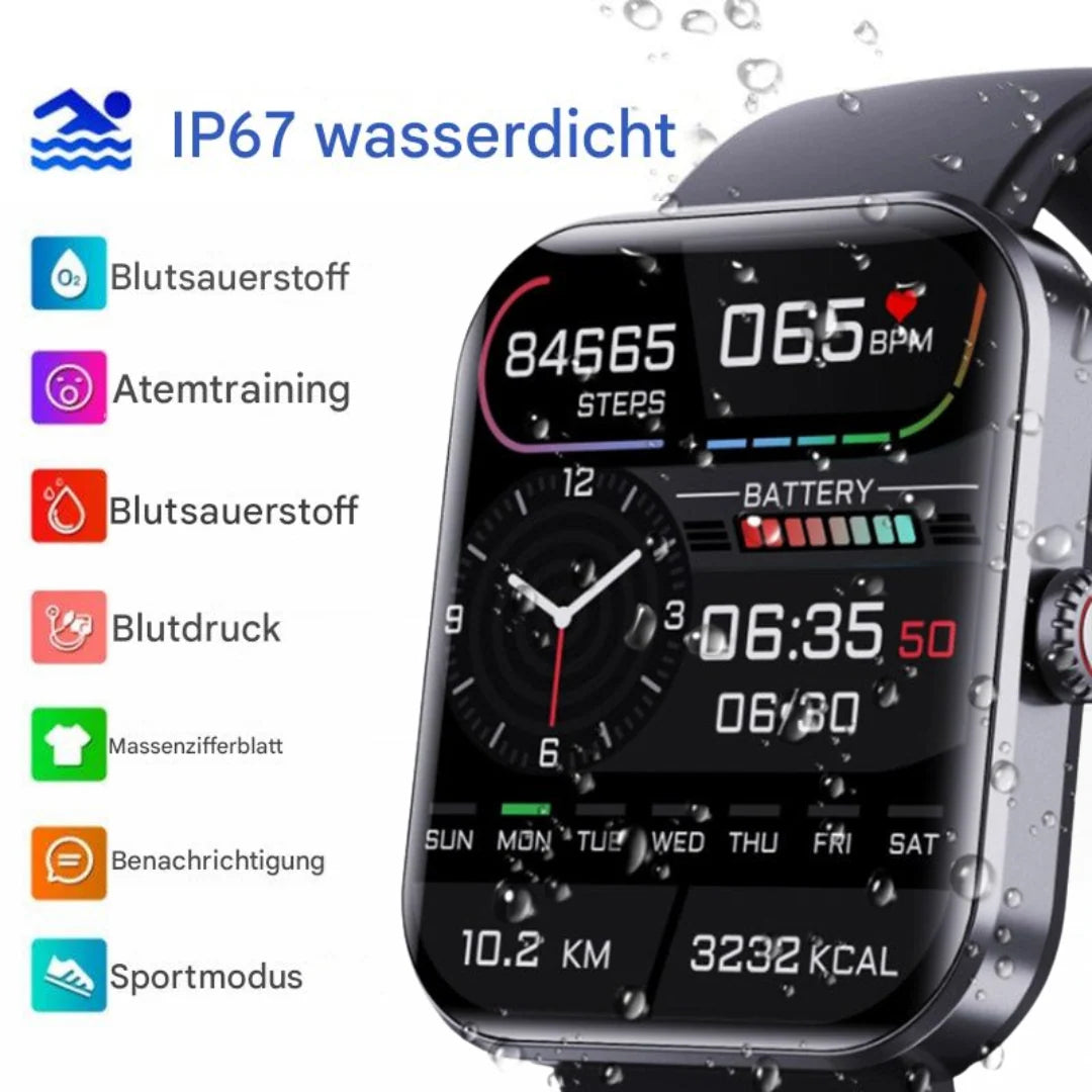 Blood Sugar Monitoring Device – Glucose Tracker