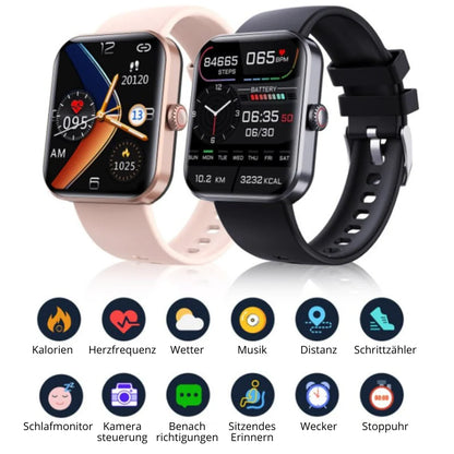 Blood Sugar Monitoring Device – Glucose Tracker