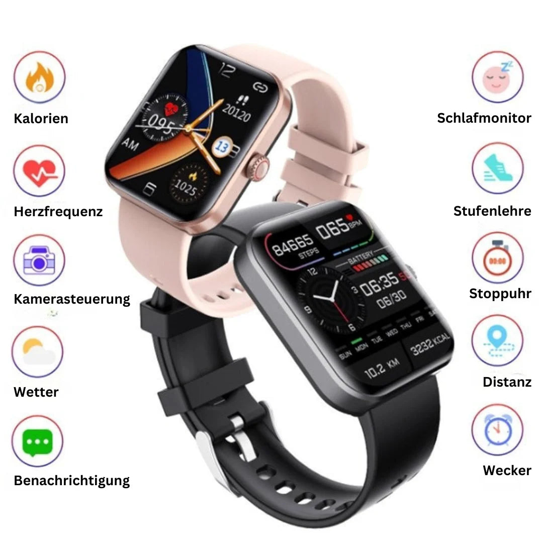 Blood Sugar Monitoring Device – Glucose Tracker