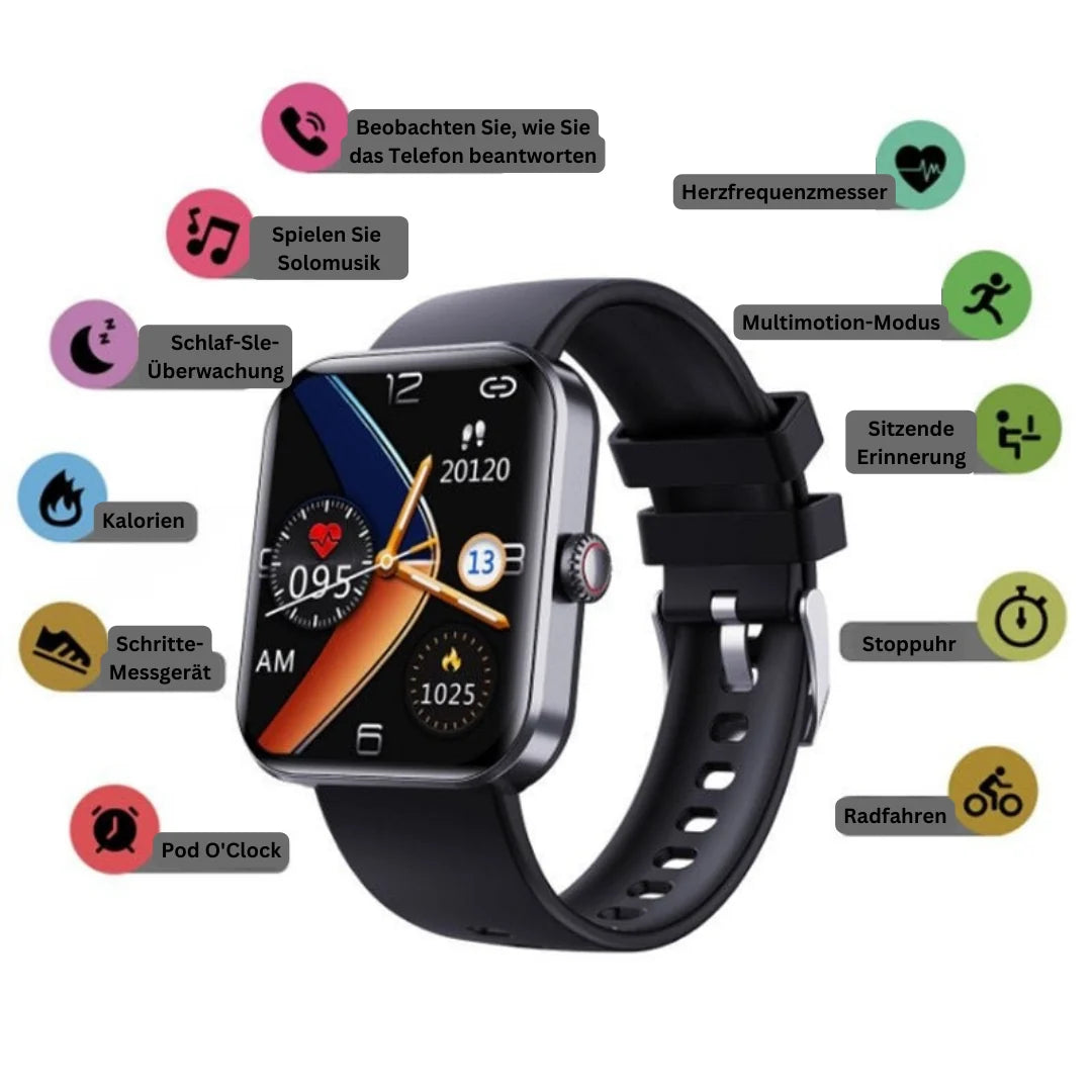 Blood Sugar Monitoring Device – Glucose Tracker