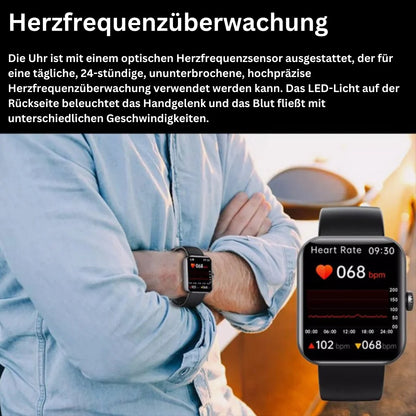 Blood Sugar Monitoring Device – Glucose Tracker