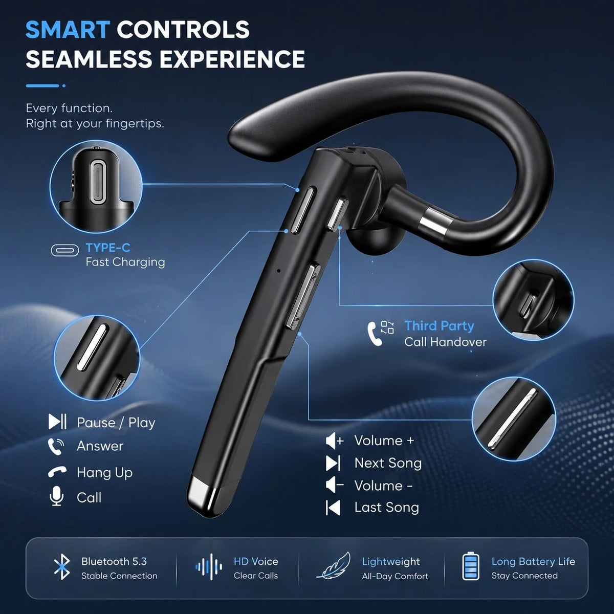 Bluetooth Headset Dual-Mic Noise Cancelling 25 Hour Talk Time