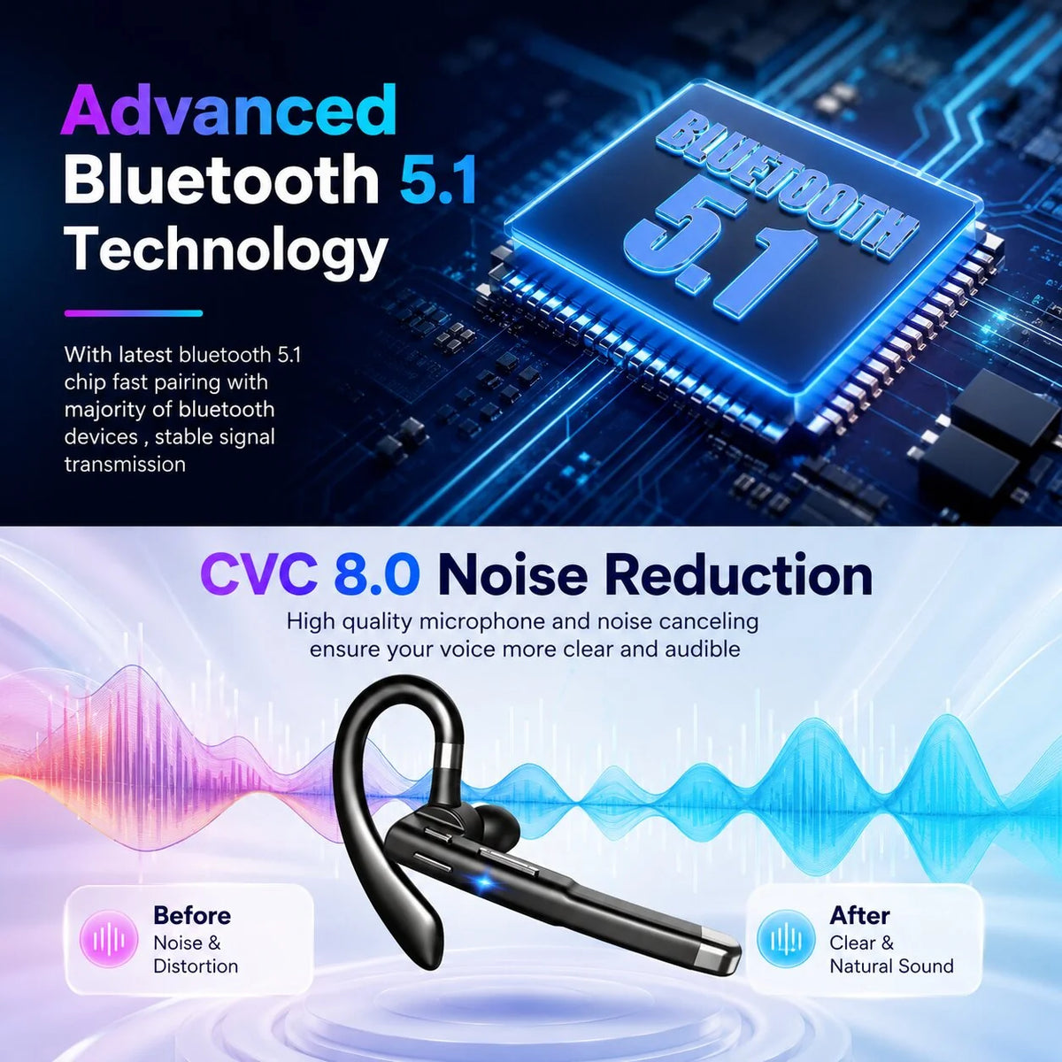 Bluetooth Headset Dual-Mic Noise Cancelling 25 Hour Talk Time