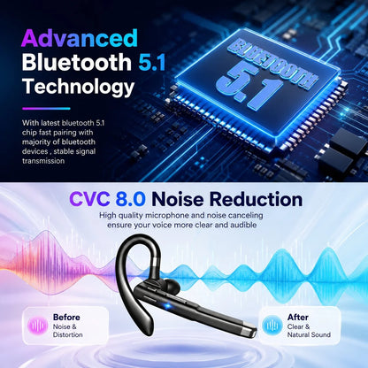 Bluetooth Headset Dual-Mic Noise Cancelling 25 Hour Talk Time