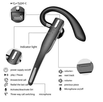 Bluetooth Headset Noise Cancelling Dual-Device Pairing 25-Hour Battery