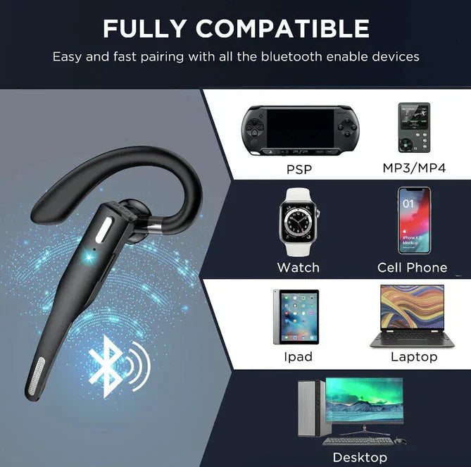 Bluetooth Headset Noise Cancelling Dual-Device Pairing 25-Hour Battery