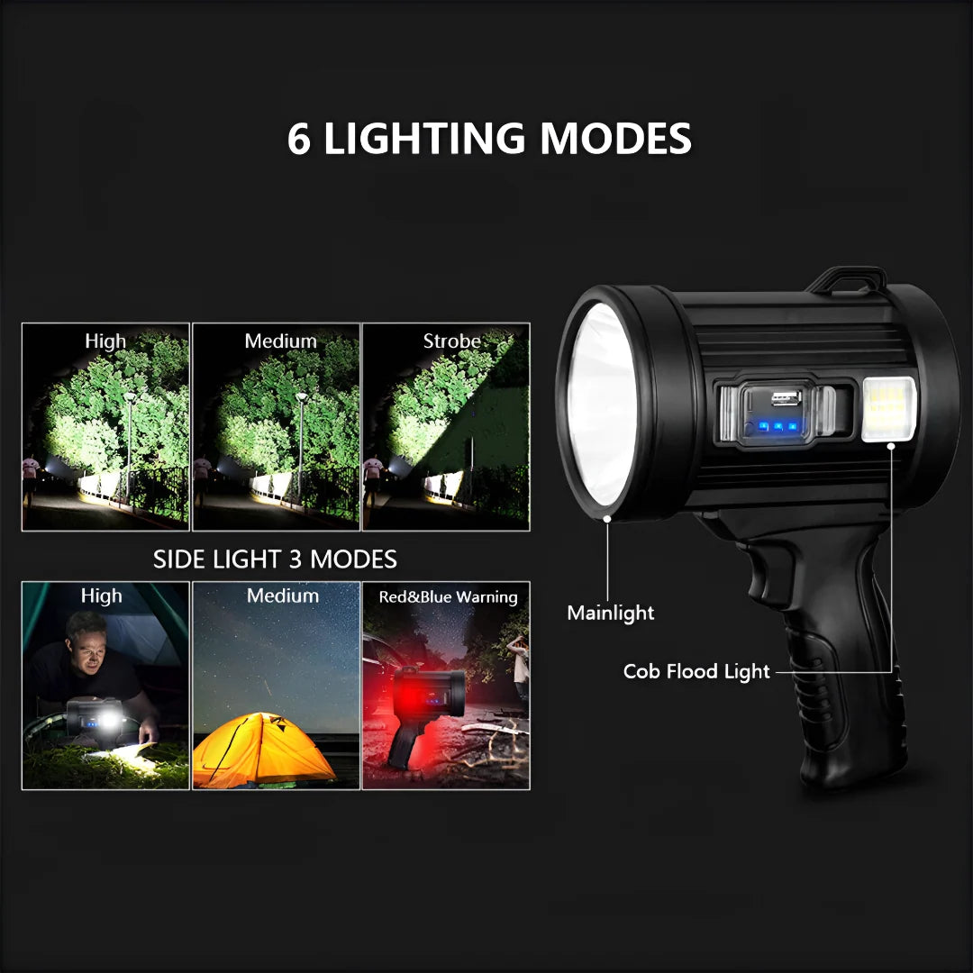 BrightBeam 100000 Rechargeable LED Torch