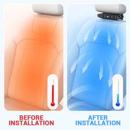 Car Headrest Fan Dual Turbine Adjustable Nozzle Rechargeable