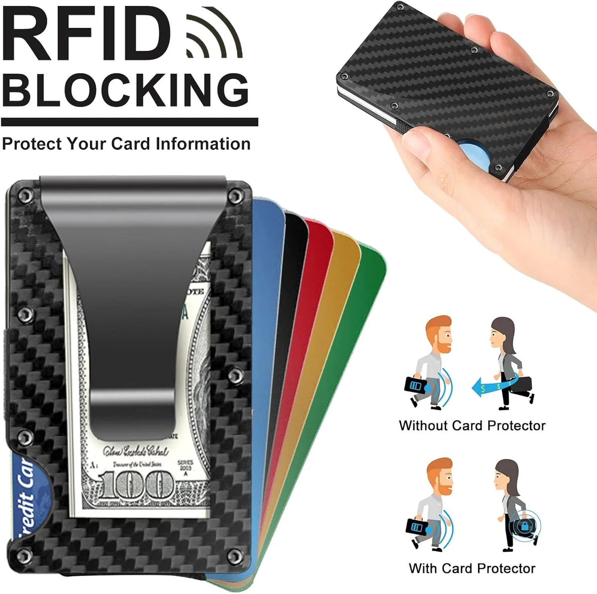 Card Holder Wallet Aluminum Frame RFID Protection Money Clip