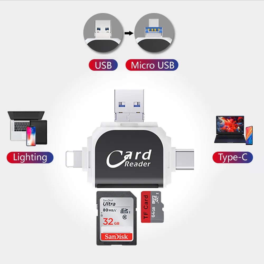 Card Reader 4-in-1 SD/MicroSD Plug & Play