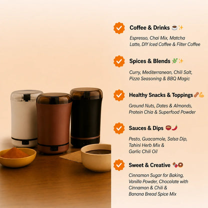 Coffee & Spice Grinder Electric Push-Button Transparent Lid