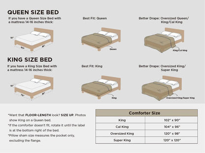 Comforter Set Pintuck Design Lightweight Microfiber Machine Washable