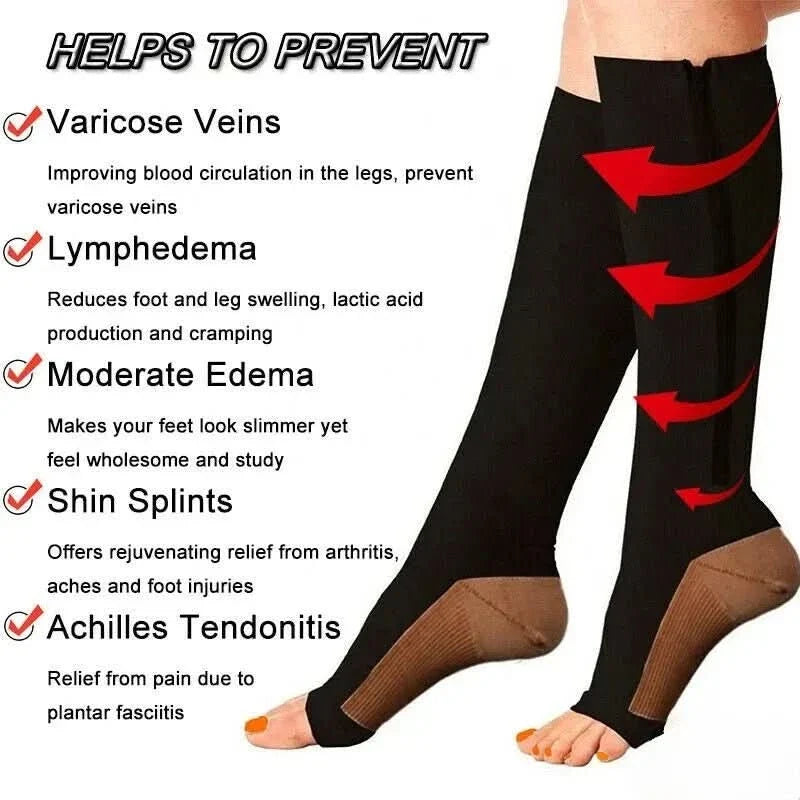 Compression Socks Zip-Up Open Toe 20–30 mmHg Support