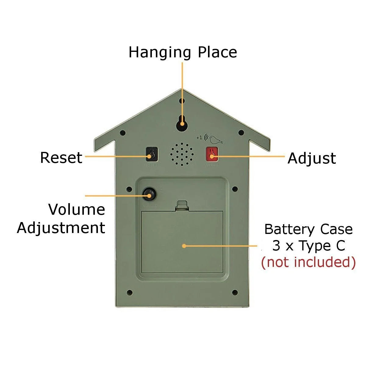 Cuckoo Clock Classic Modern Battery-Powered ABS Plastic