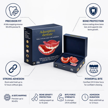 Custom-Fit Smart Dentures with Durable, Secure Hold