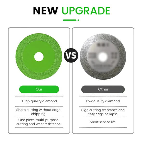 Cutting & Grinding Disc Diamond-Coated Dry & Wet