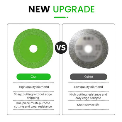 Cutting & Grinding Disc Diamond-Coated Dry & Wet