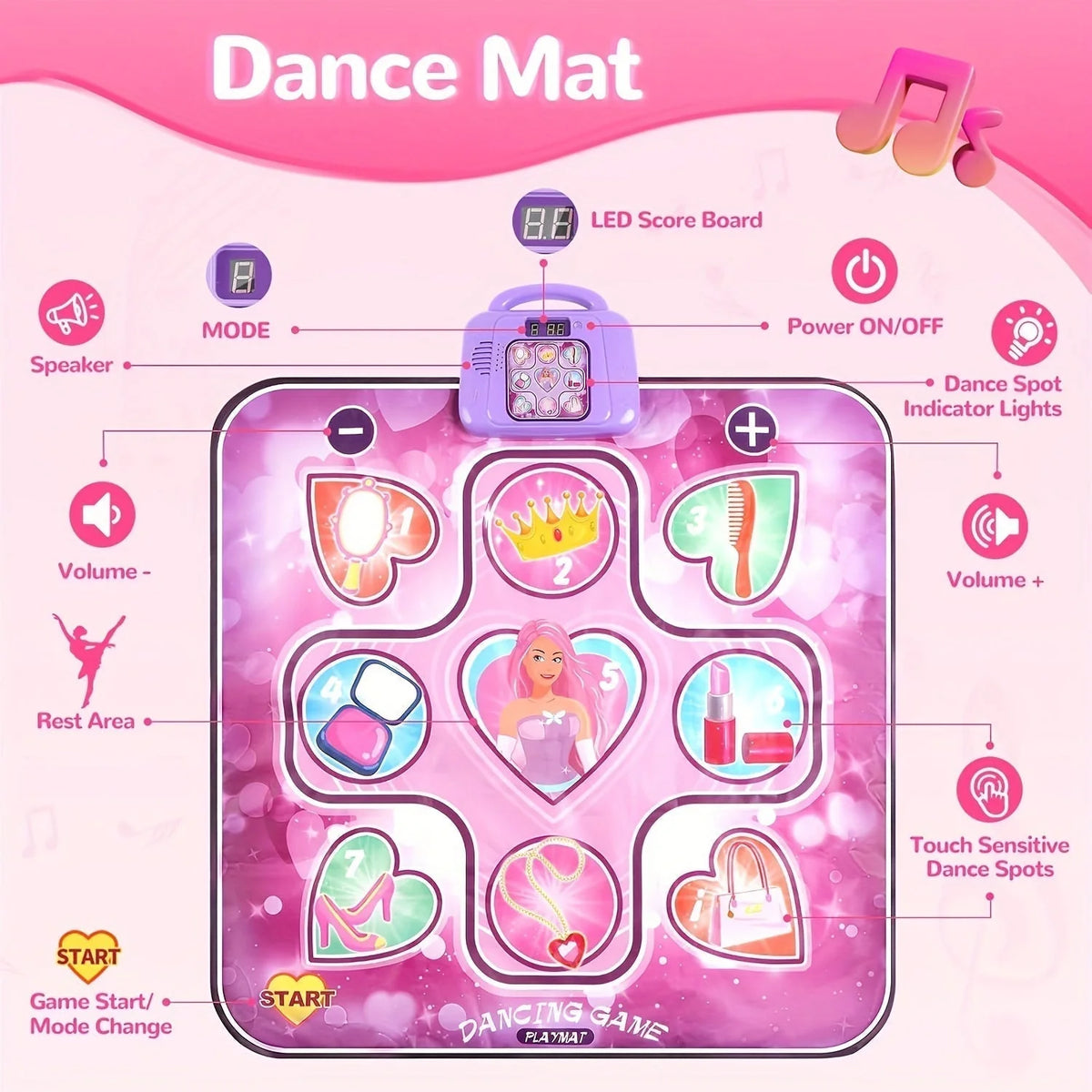 Dance Mat Musical Scoring Screen-Free Active Play
