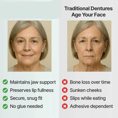 Denture Kit Upper & Lower Adaptive Gel Fit