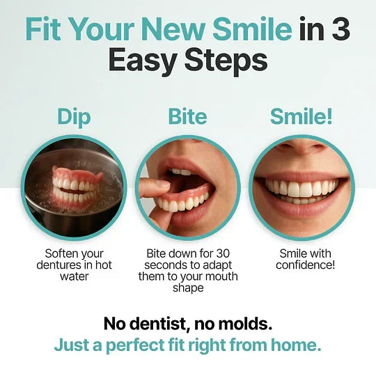 Denture Kit Upper & Lower Adaptive Gel Fit
