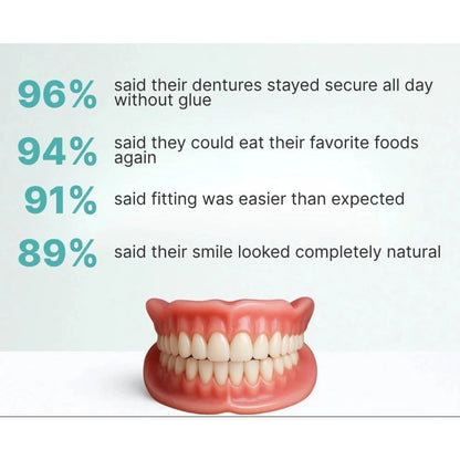 Denture Set Flexible Cushion Grip Upper & Lower