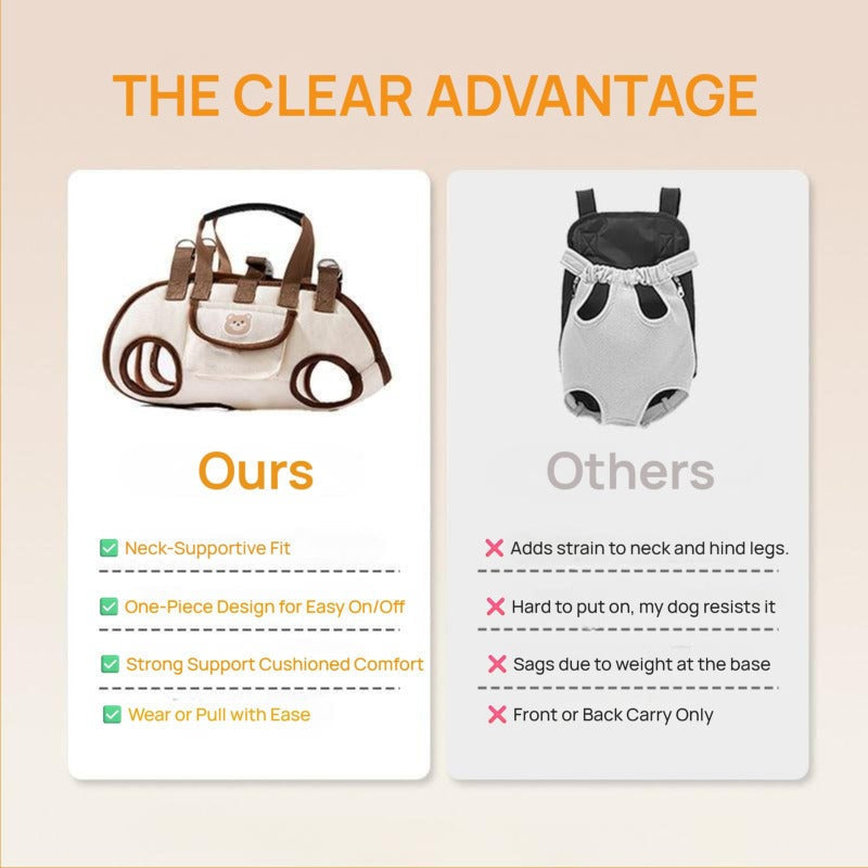 Dog Carrier Hands-Free Shoulder Strap & Padded Handle