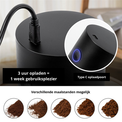 Electric Coffee Grinder USB Rechargeable & Adjustable Grind Size