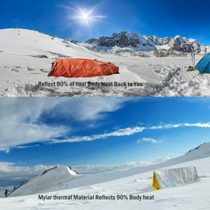 Emergency Blanket Reflective Compact Waterproof & Tear-Resistant
