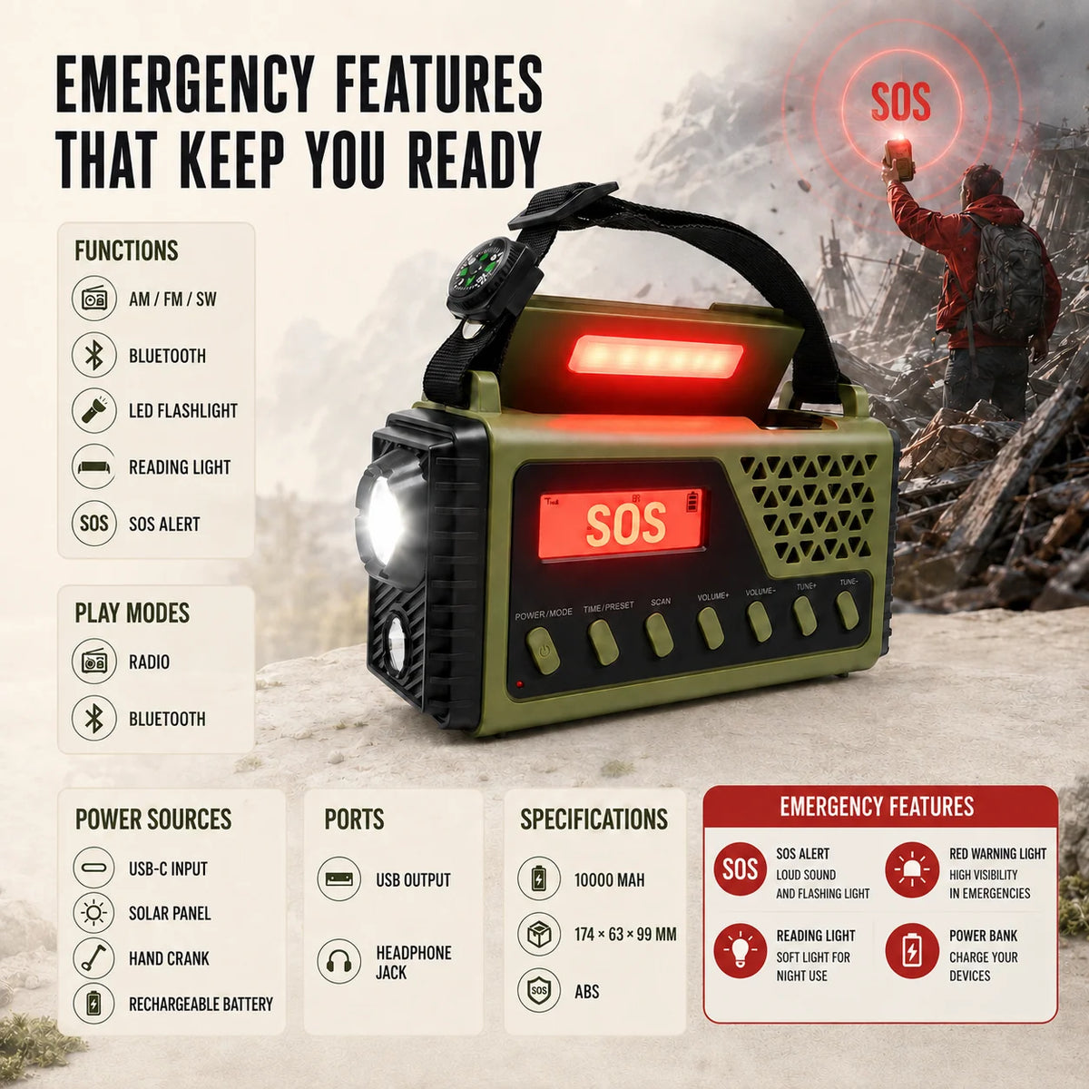 Emergency Radio Hand Crank Solar Charging 10000mAh Power Bank
