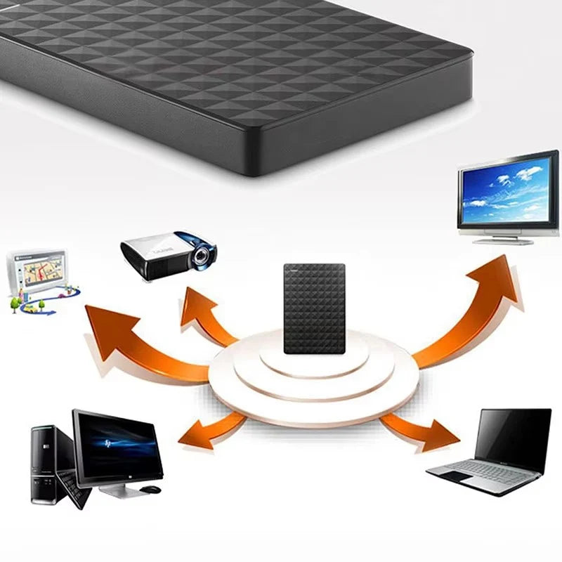 External Hard Drive 8TB USB 3.0 Portable